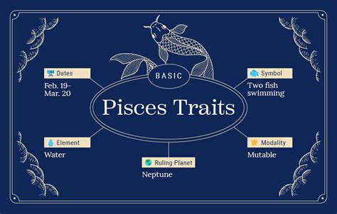 Fundamental Pisces Traits You Should Know – Birthdate Co.