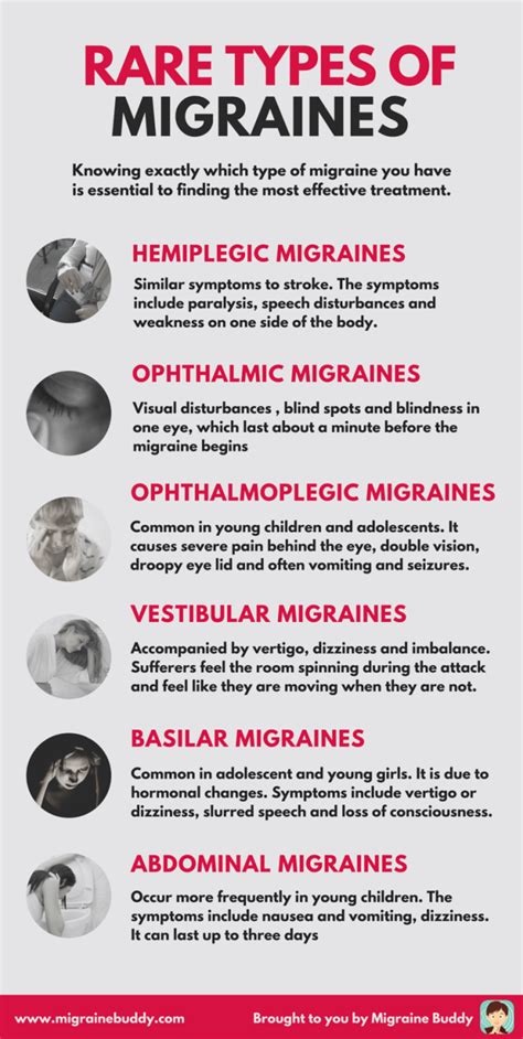 Types of Migraines | Hemiplegic migraine, Types of migraines, Migraines remedies