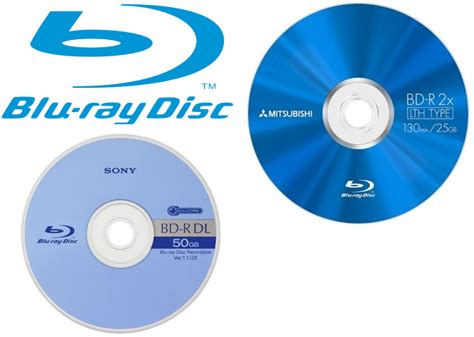 SinGTo: Blu-ray Disc และ HD-DVD Disc