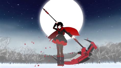 RWBY: A Tribute To Strong Female Characters – FEM Newsmagazine