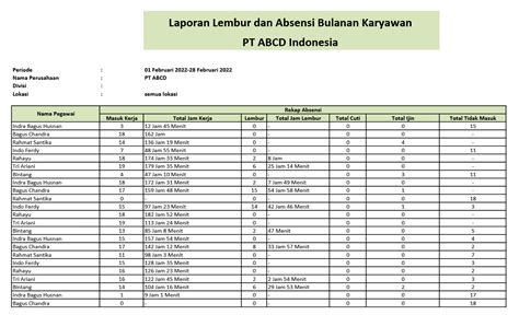 laporan lembur dan absensi bulanan karyawan | Aplikasi Absensi Android ...