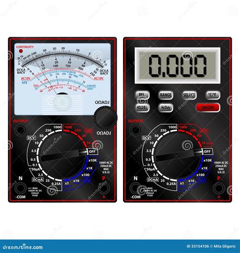 Analog And Digital Multimeter