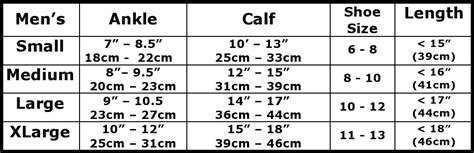 Mens Sock Size Chart - Greenbushfarm.com