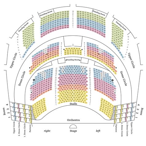 Saalplan & Preise - Volksoper Wien