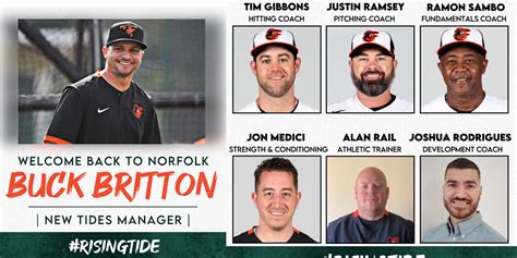 Orioles announce 2022 Minor League coaching staffs