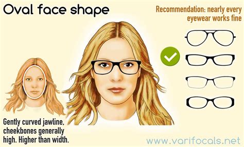 Oval face shape with glasses | Oval face shapes, Face shapes, Glasses for long faces