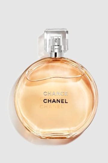 The history of Chanel perfume: everything you need to know about the ...