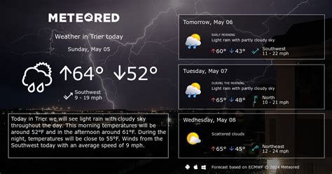 Trier Weather 14 days - Meteored