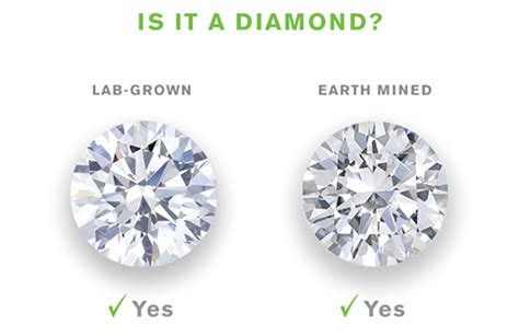 Lab Grown Diamonds VS Natural Diamonds | Synthetic diamond, Lab grown diamonds engagement, Lab ...