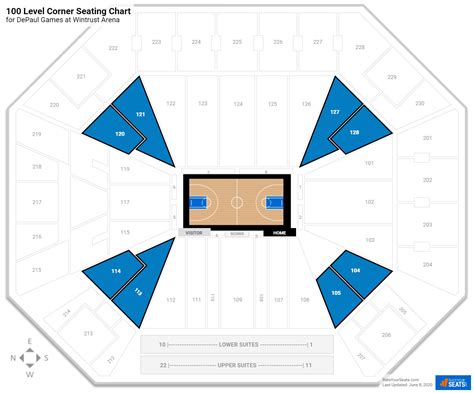 Wintrust Arena Seating for DePaul Basketball - RateYourSeats.com