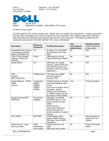 Dell OptiPlex 7070 desktop Specifications | Manualzz