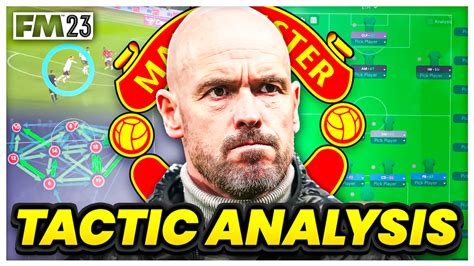 Erik Ten Hag Manchester United Tactics 2022/23 | Best FM23 Tactics