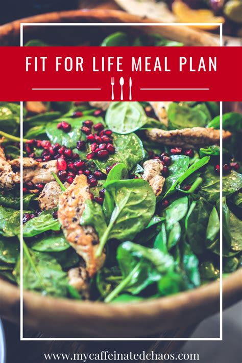 Fit for Life Meal Plan - My Caffeinated Chaos | Meal planning, Healthy ...