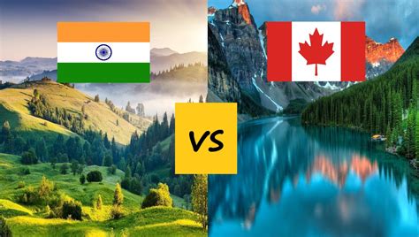 India vs Canada | India and Canada - country comparison