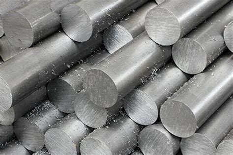 Aluminum Bar | Chinese Steel