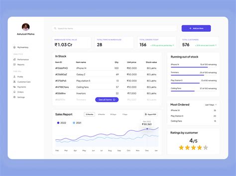 Inventory Dashboard Design by Divyansh Pandey on Dribbble