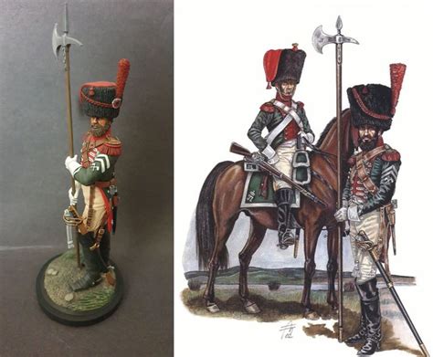 Italian Dragoon sapper uniform | planetFigure | Miniatures