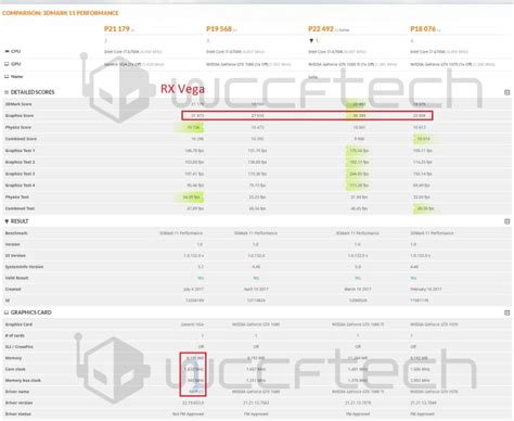 AMD Radeon RX Vega Benchmarks Hint at a GPU That's Getting Faster Every ...