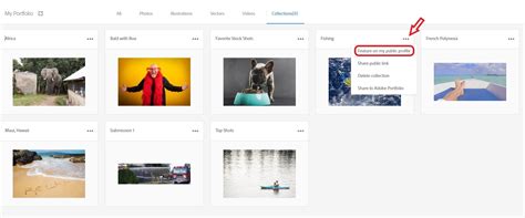 Manage your Contributor profile page