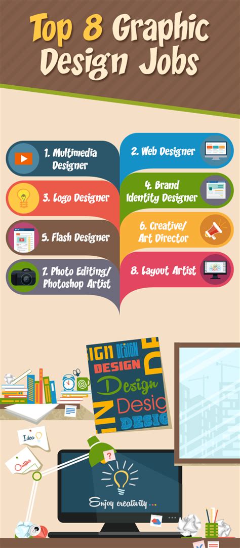 Top 8 Graphic Design Jobs You Should Pursue For Your Career