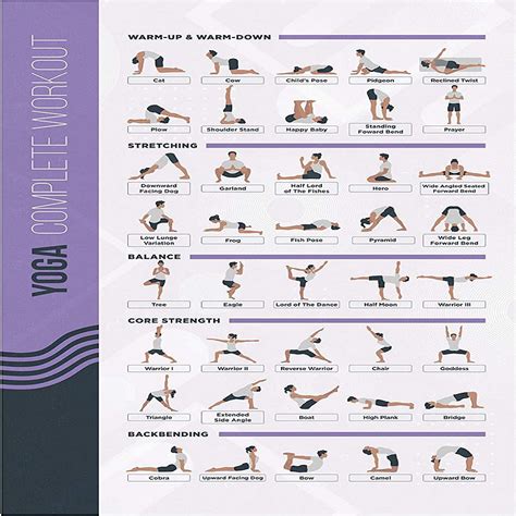 Yoga Workout Sheet | Blog Dandk