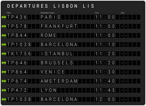 Lisbon-Portela Airport Departures [LIS] Flight Schedules & departure