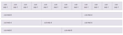 Bootstrap Grid - JavaTpoint