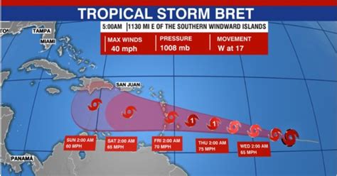 Tropical Storm Bret expected to strengthen into first hurricane of the ...