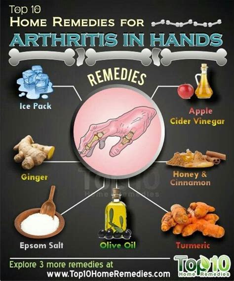 Tips And Strategies On How To Easily Deal With Arthritis | Arthritis hands, Home remedies for ...