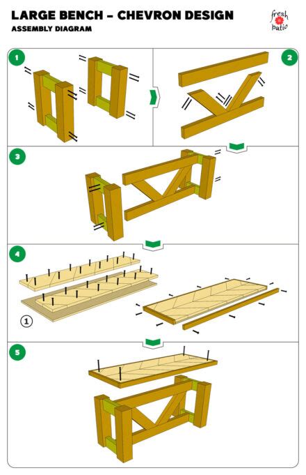 5 DIY Farmhouse Bench Plans - Free Outdoor Designs