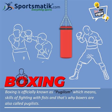 Boxing: History, Types, Objective, & Equipment - Sportsmatik | Fun ...