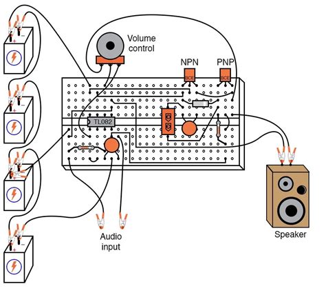 Push Pull Amplifier Circuit Applications - Circuit Diagram