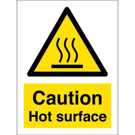 Caution Hot Surface Symbols