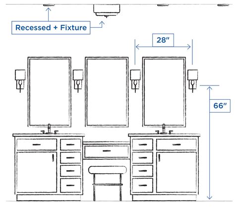 Bathroom Lighting Plan – Rispa