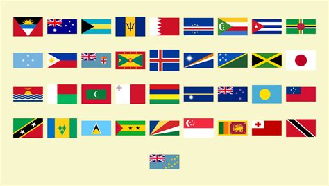 Flags of all island countries in the world (37) by matritum on DeviantArt