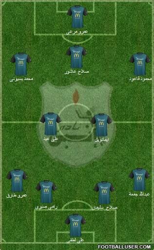 ENPPI Club (Egypt) Football Formation