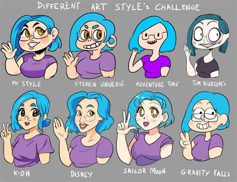 Different Art Styles Challenge Template – BrushWarriors