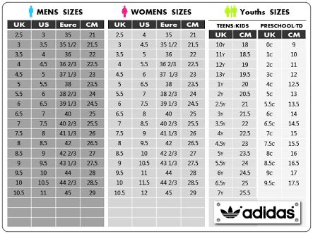 The Adidas NMD Size Guide | Adidas women, Adidas yeezy boost 350 v2, Adidas yeezy boost 350