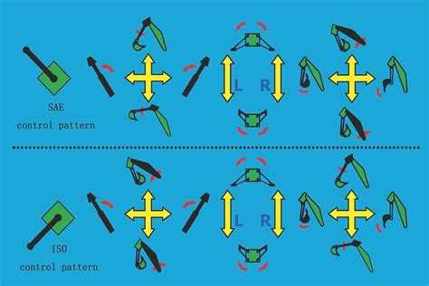 Backhoe Attachments: Attachment & Assembly For Your WoodMaxx Backhoe Attachment