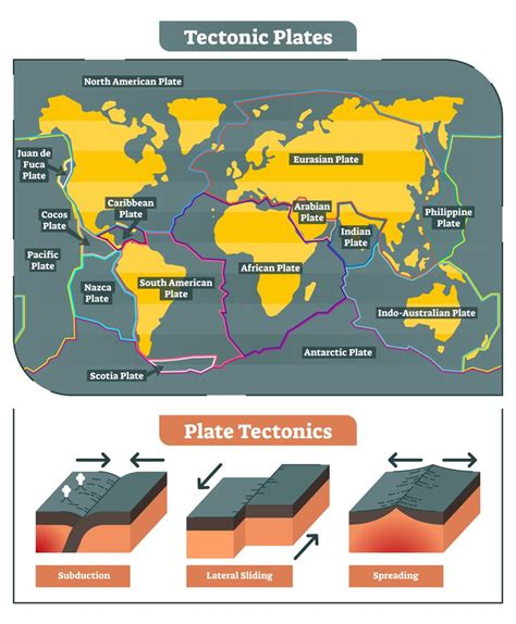 6 Fascinating Facts About the Earth's Mantle