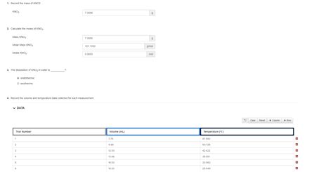 Solved 1. Record the mass of KNO3 KNO3 7.0056 2. Calculate | Chegg.com