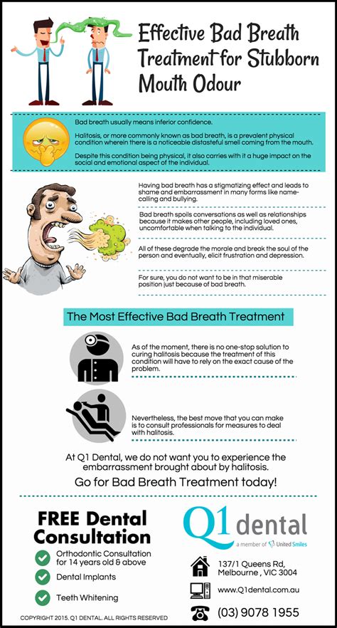 Effective Bad Breath Treatment for Stubborn Mouth Odour