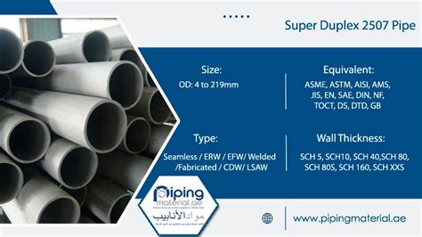 Super duplex 2507 pipe, alloy 2507 seamless tube suppliers in UAE