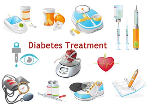 Diabetes Treatment History Timeline | Timetoast timelines