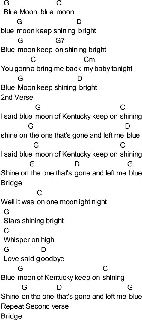 Bluegrass songs with chords - Blue Moon Of Kentucky