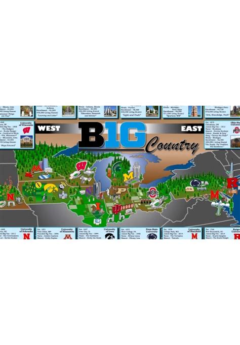 Big 10 Universities Wall Map | McLanahan's | Wall maps, Penn state ...