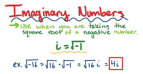 Intro to Imaginary Numbers - Expii