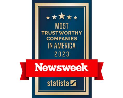 Most Trustworthy Companies in America 2023 by Newsweek - Statista R