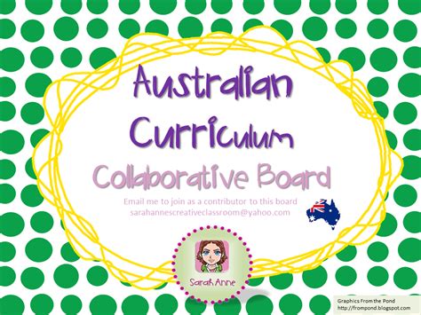 Australian Curriculum | Australian curriculum, Curriculum, Teaching programs