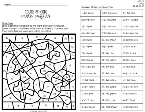 Multiplication Facts Worksheets, Multiplication Strategies, Maths Puzzles, Math Facts, Math ...